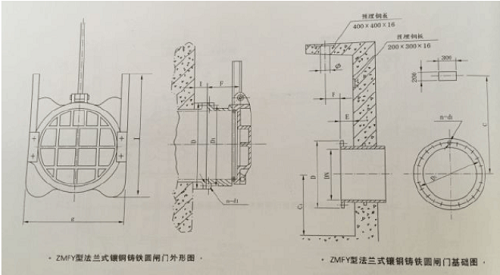 法兰铸铁闸门结构图及组件原理