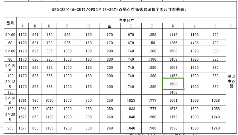 双吊点QPQ卷扬启闭机外形结构及基础布置图尺寸参数表