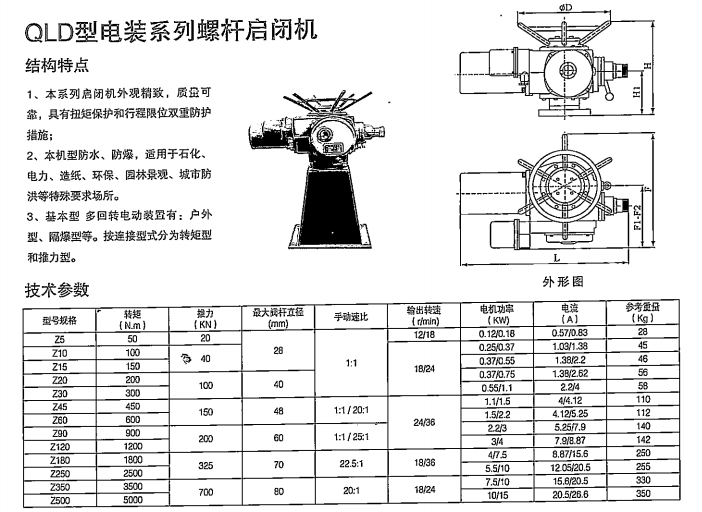 电装螺杆启闭机qld结构图及实物图