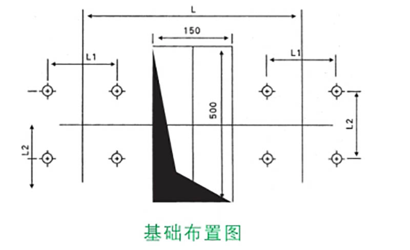 摇摆式启闭机QLYB型基础布置图