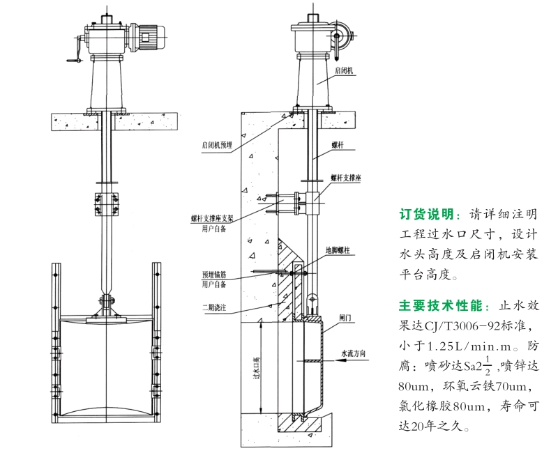 钢铁复合闸门PGZ技术参数及结构图