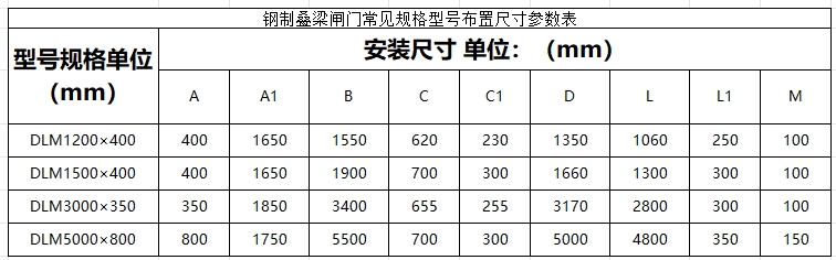 钢制叠梁闸门布置尺寸技术参数