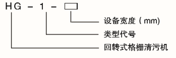 回转式格栅清污机型号表示方法：