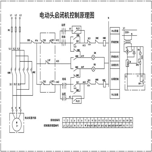 电动启闭机电气接线原理图解