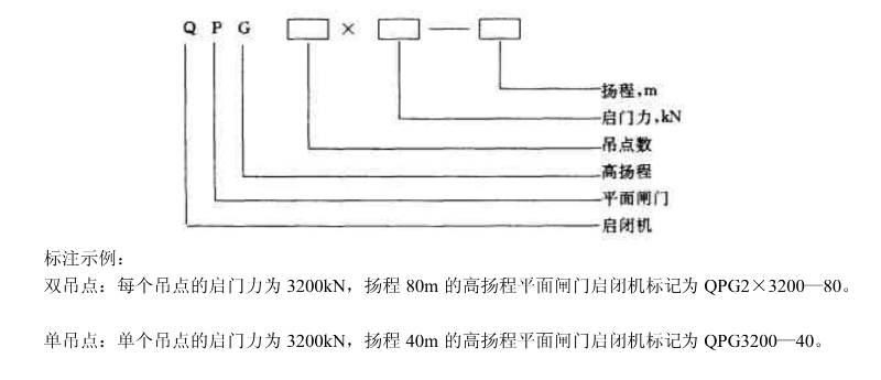 高扬程卷扬启闭机型号表示及含义