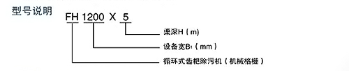 细格栅清污机型号说明