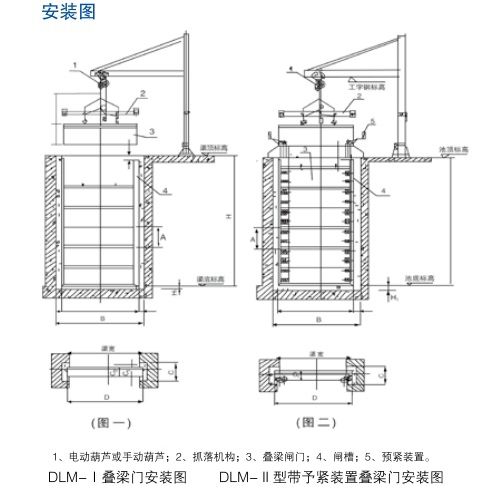 叠梁闸门安装结构图