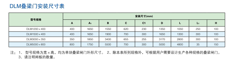 叠梁闸门安装尺寸参数