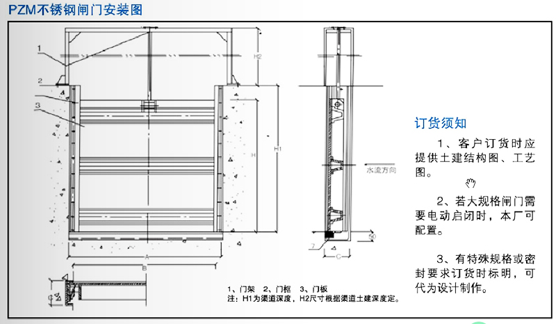 PZM不锈钢闸门结构图及组件