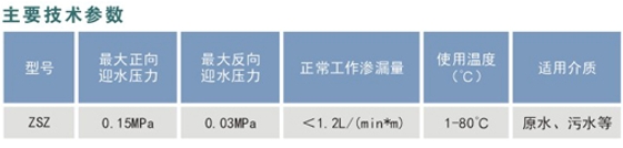 ZSZ不锈钢闸门技术性能参数