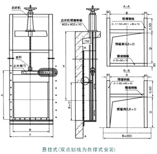 悬挂式安装