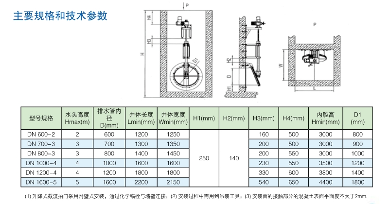 升降式截流拍门/闸门技术参数及安装布置图