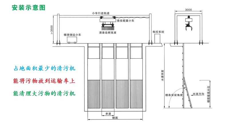 移动式液压抓斗清污机安装结构图