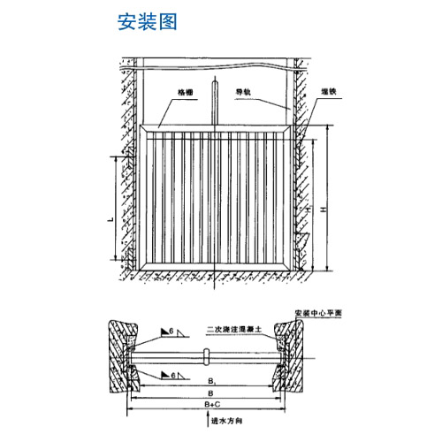 安装布置结构图