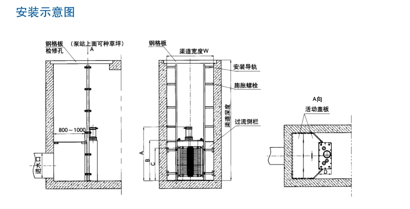 粉碎型转鼓除污机安装示意图