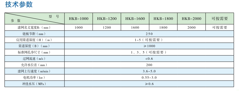 内进流孔板式细格栅清污机技术参数