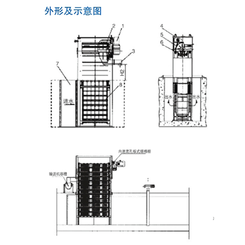 内进流孔板式细格栅清污机结构图