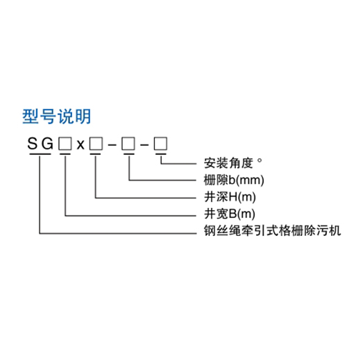 SG型钢丝绳牵引式格栅除污机型号说明