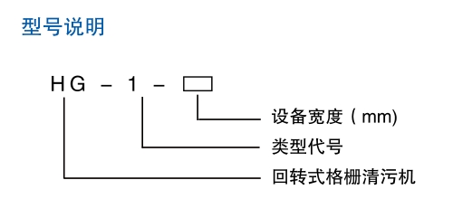 回转式格栅清污机HG型型号说明