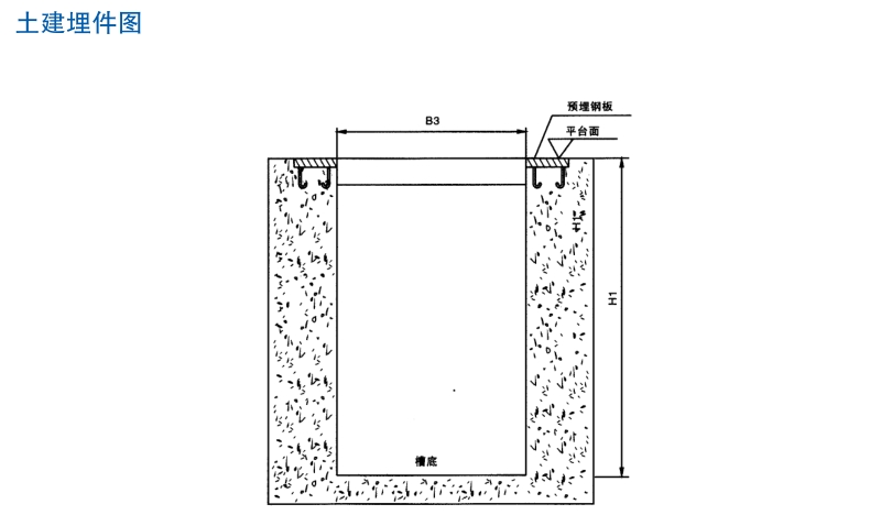 回转式清污机土建预埋件图